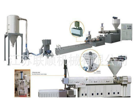 Un buon prezzo. Commutatore di plastica dello schermo dell'estrusione per il riciclaggio la macchina/granello/pallet del granulatore che fa la macchina dell'espulsore in linea