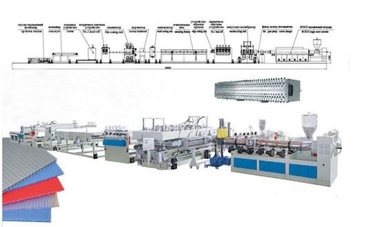 Un buon prezzo. Linea dell'estrusione dello strato del sole del PC SJ90/33, linea di produzione dello strato di griglia della cavità del PC dei pp in linea